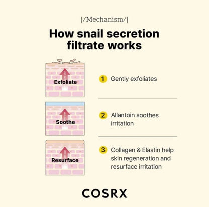 Cosrx Snail Mucin Essence 100ml - Ser Coreean cu 96% Mucină de Melc pentru Ten Luminos și Fără Imperfecțiuni